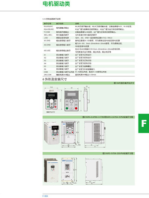 【正泰电气NVF2系列变频器--正泰电器上海销售公司】价格,厂家,图片,变频器,上海乐茨电气设备-